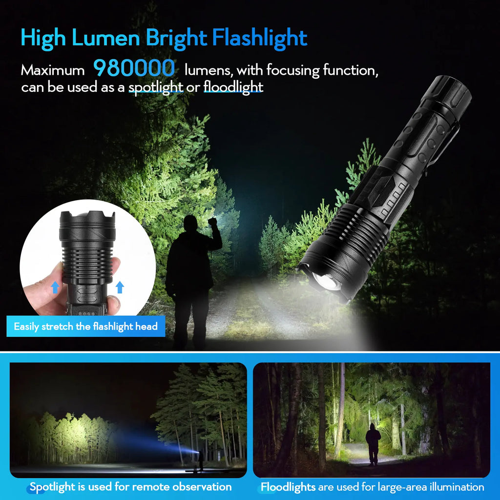 Strong Light Flashlight USB Rechargeable the Portable Highlumen Flashlight.With Emergency White Light and Red & Blue Alarm Lights.Waterproof Design.Ideal for Camping, Mountaineering, Fishing, Garden, Road.Fathersdaygift Multifunctional