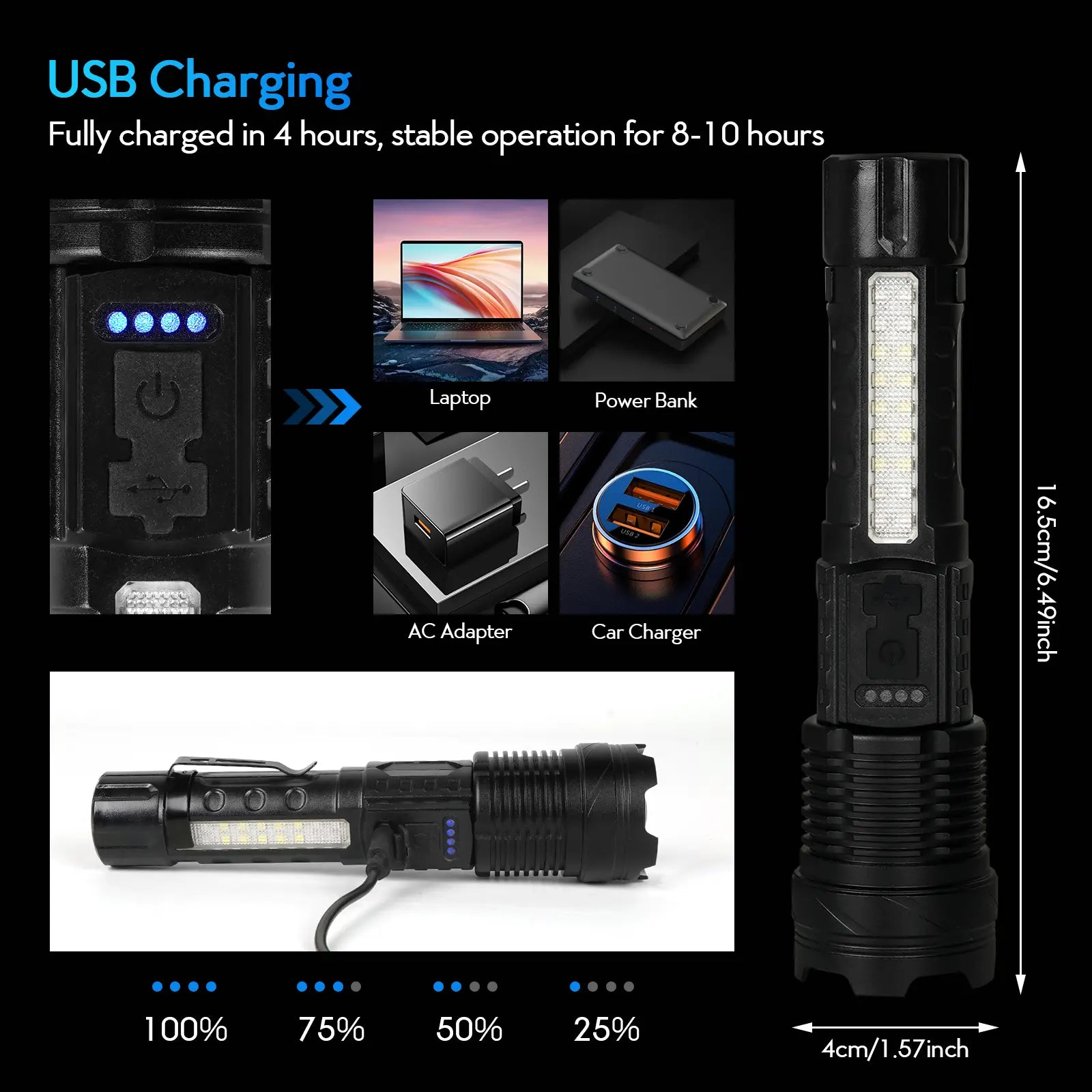Strong Light Flashlight USB Rechargeable the Portable Highlumen Flashlight.With Emergency White Light and Red & Blue Alarm Lights.Waterproof Design.Ideal for Camping, Mountaineering, Fishing, Garden, Road.Fathersdaygift Multifunctional