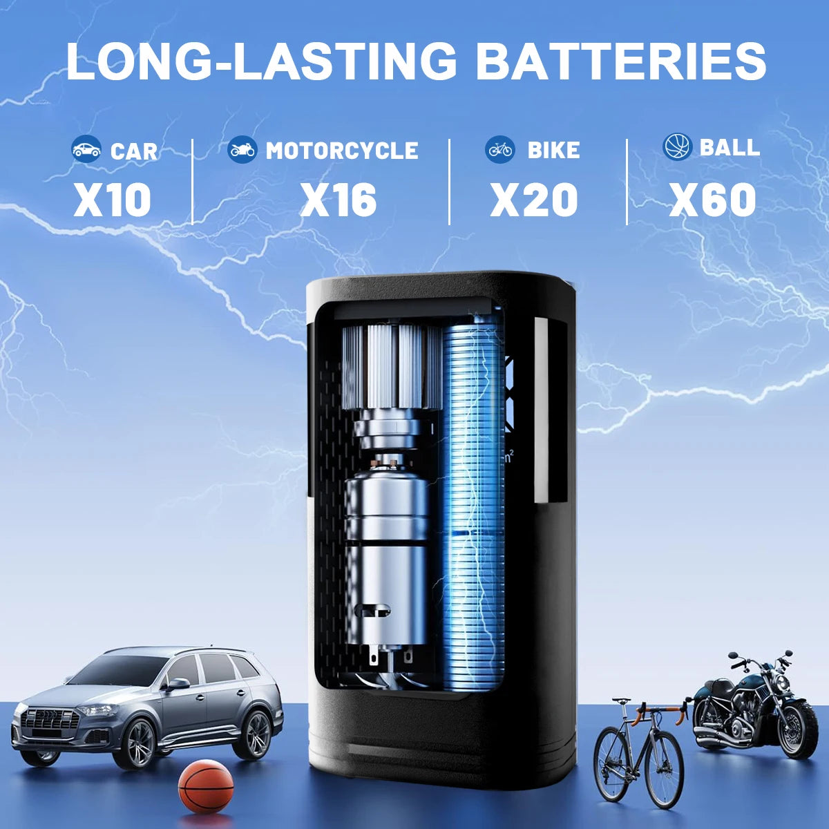 150 PSI Air Pump for Car Tires, Cordless Tire Inflator Portable Air Compressor, Digital Tire Pressure Tire Pump with LED Light